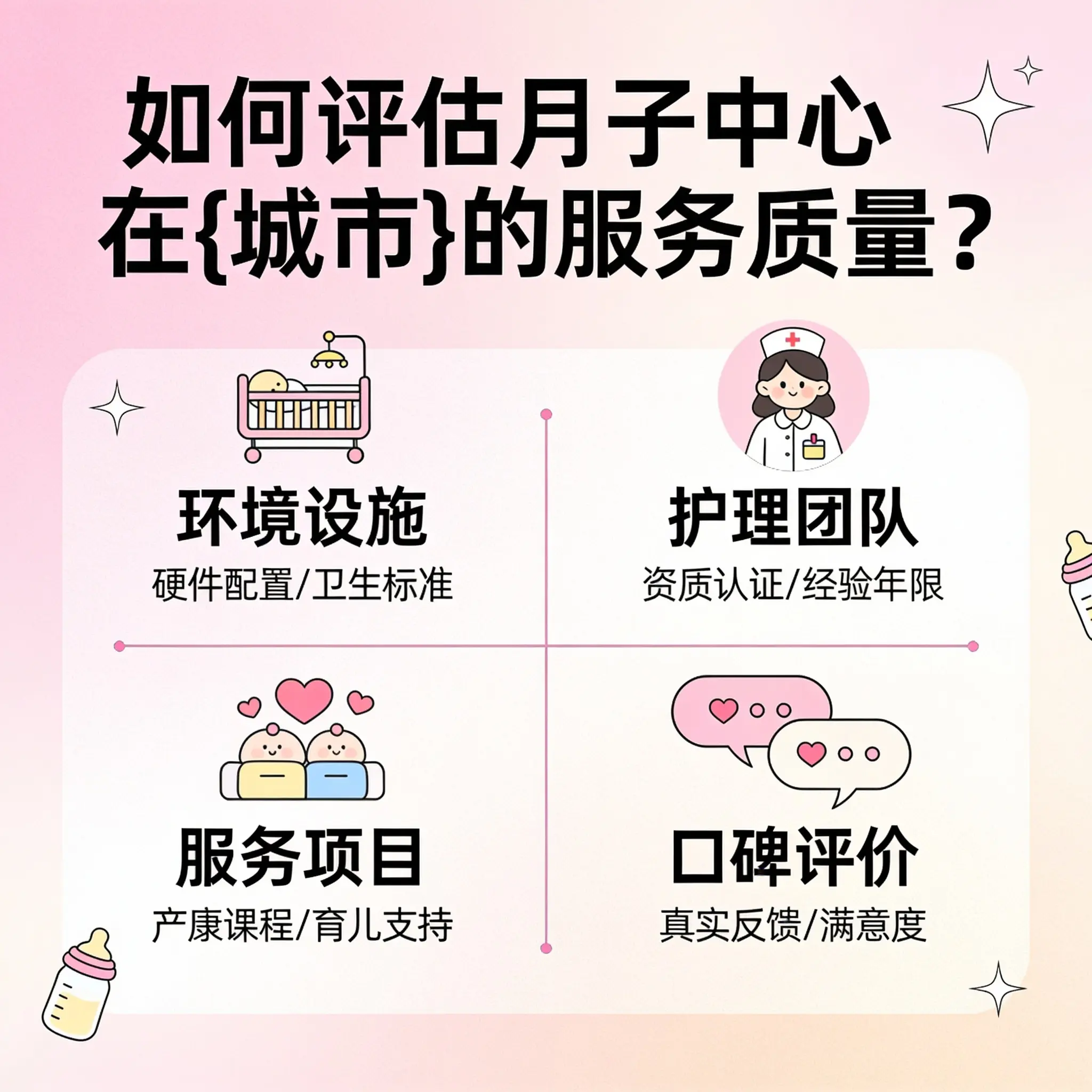 如何评估月子中心在观山湖的服务质量？